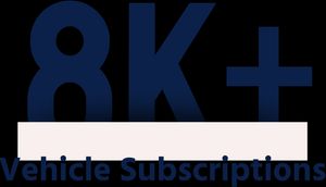 8K