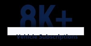 8K