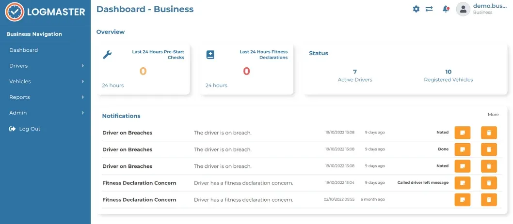 A screenshot of the Logmaster Business Dashboard, showing driver and vehicle activity. Zero pre-start checks and fitness declarations logged.