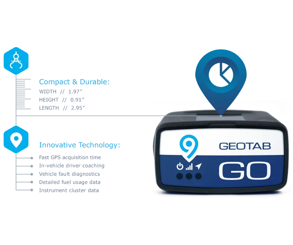 Geotab GO9 telematics device with features like GPS, driver coaching, diagnostics, and fuel data. Provided by Geosecure.