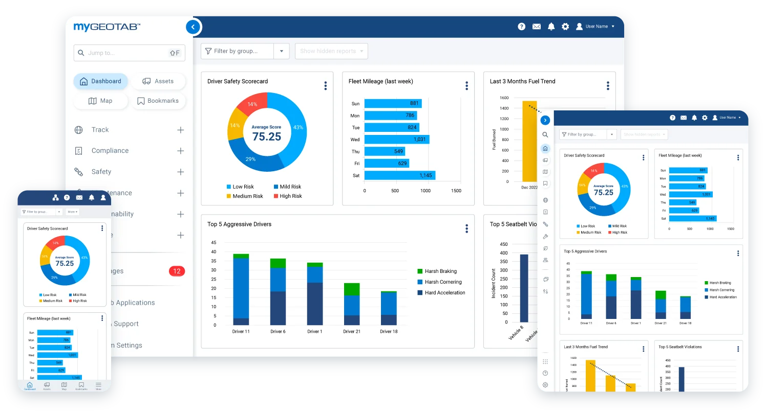 MyGeotab dashboard displayed on smartphone, tablet, and desktop, showing real-time fleet data such as driver safety, mileage, and fuel trends.