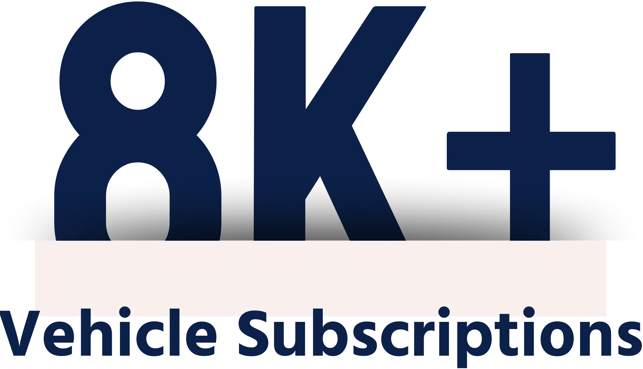8K