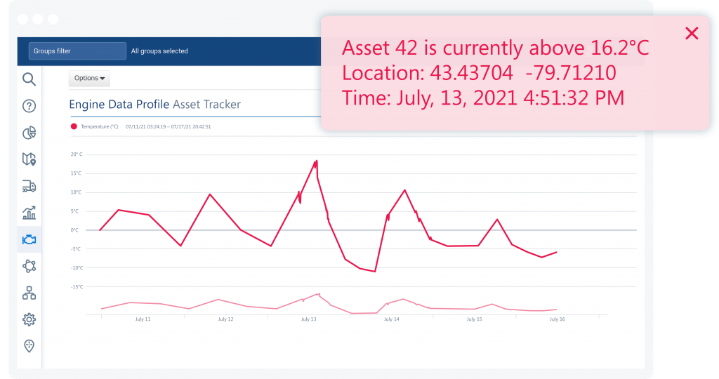 asset tracker engine